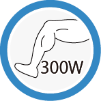 360度回転ハンドル